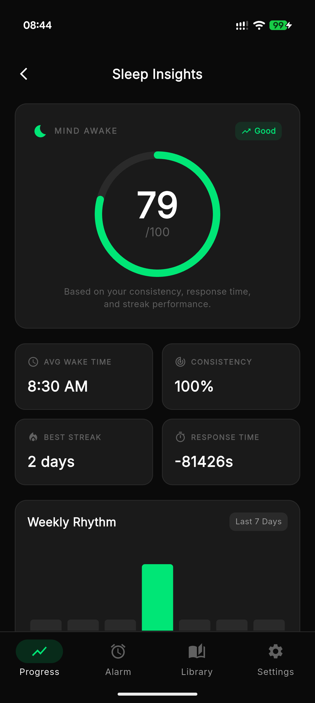 Sleep Insights
